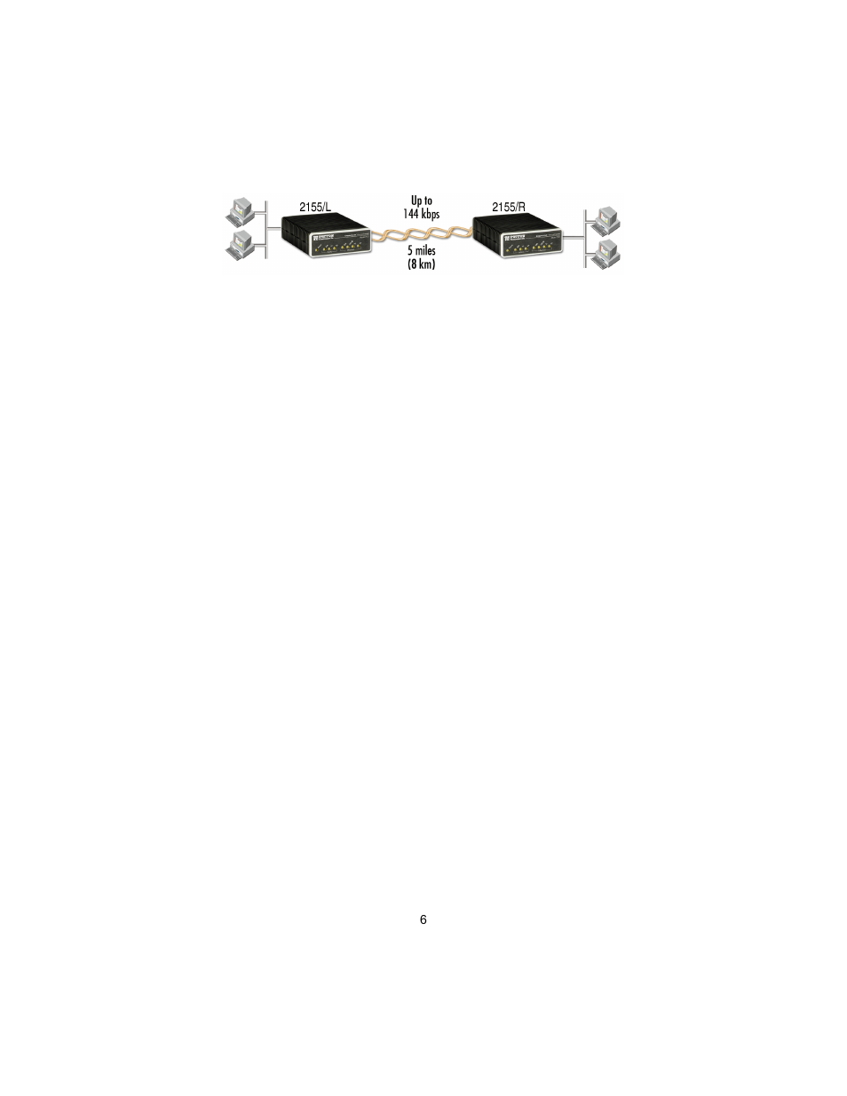 Patton electronic 2155 User Manual | Page 6 / 20