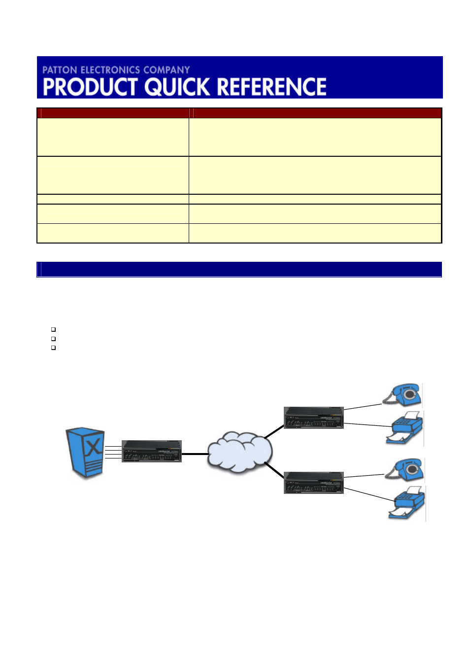 G o c ard | Patton electronic 4110 Series User Manual | Page 3 / 8