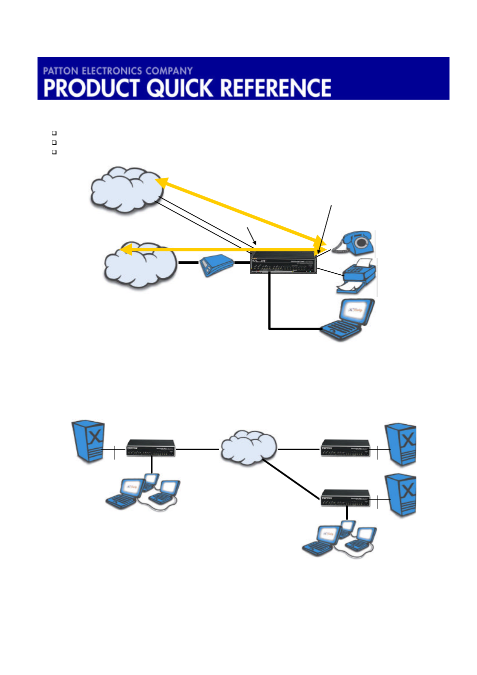 G o c ard, Voip regular pstn call, Fxs fxo | Patton electronic 4110 Series User Manual | Page 4 / 8