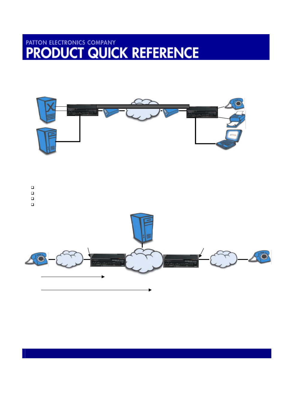 G o c ard | Patton electronic 4110 Series User Manual | Page 5 / 8