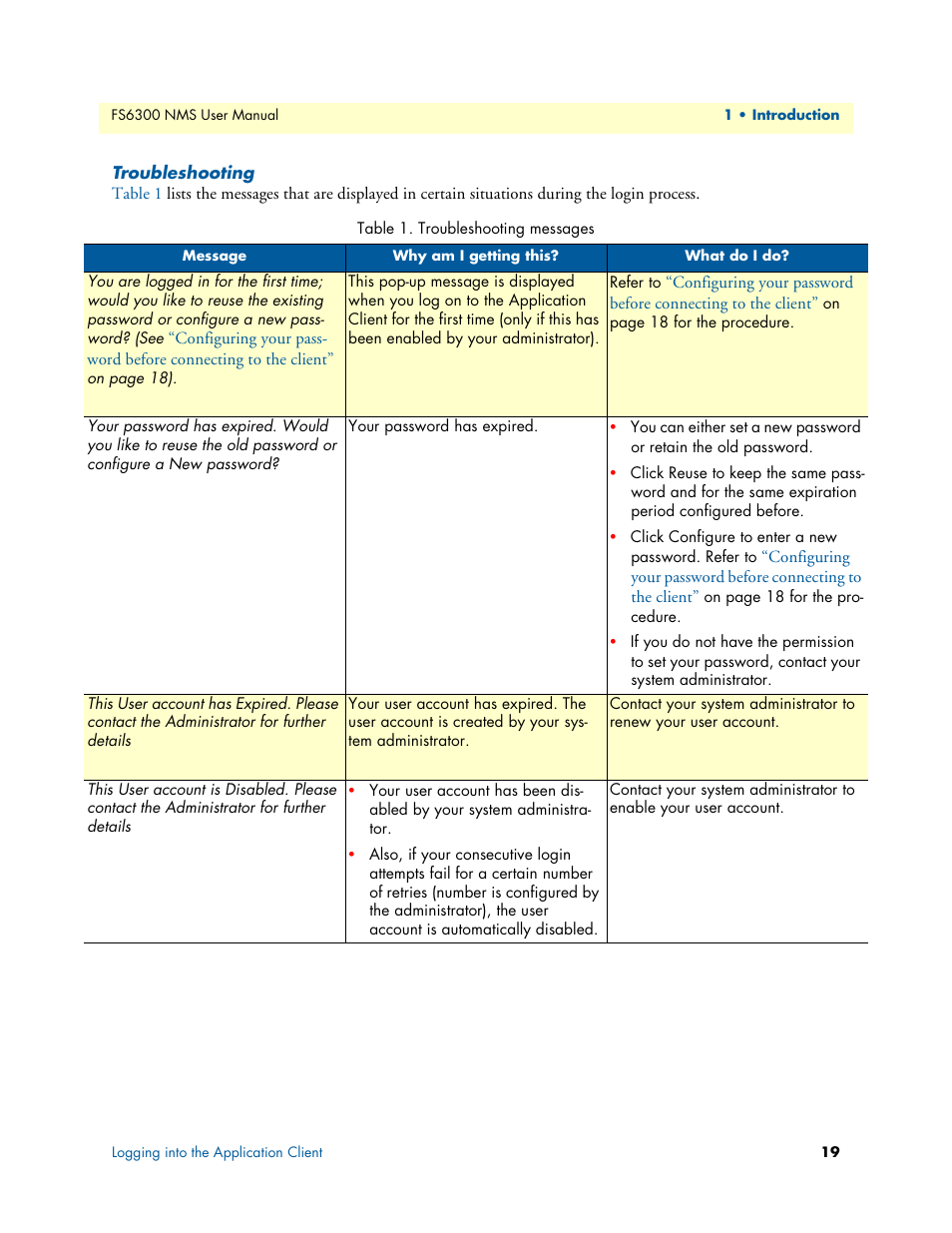 Troubleshooting | Patton electronic FORESIGHT 6300 User Manual | Page 19 / 145