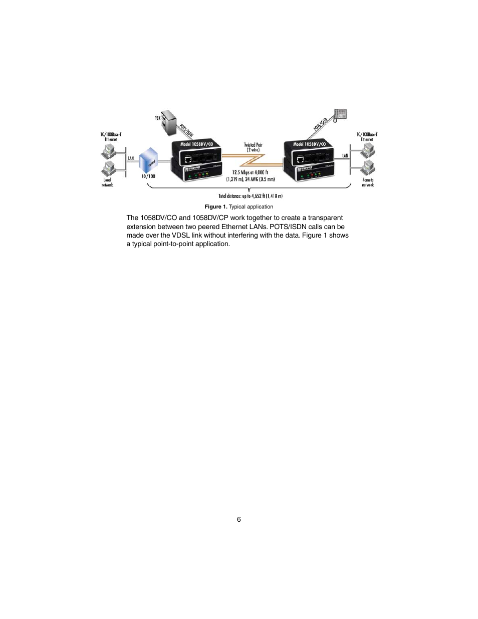 Patton electronic Model 1058 User Manual | Page 6 / 17