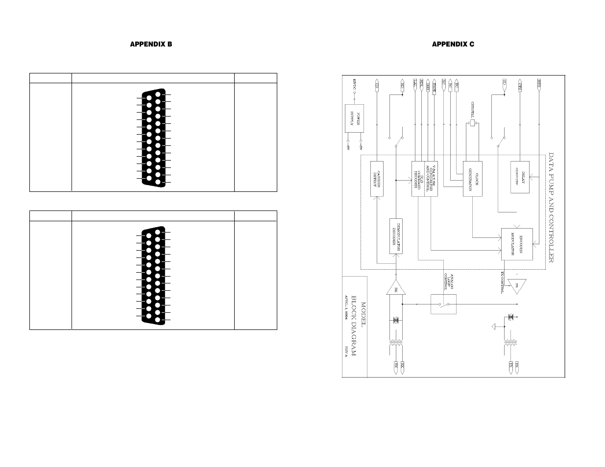 Patton electronic RS-232 User Manual | Page 9 / 9