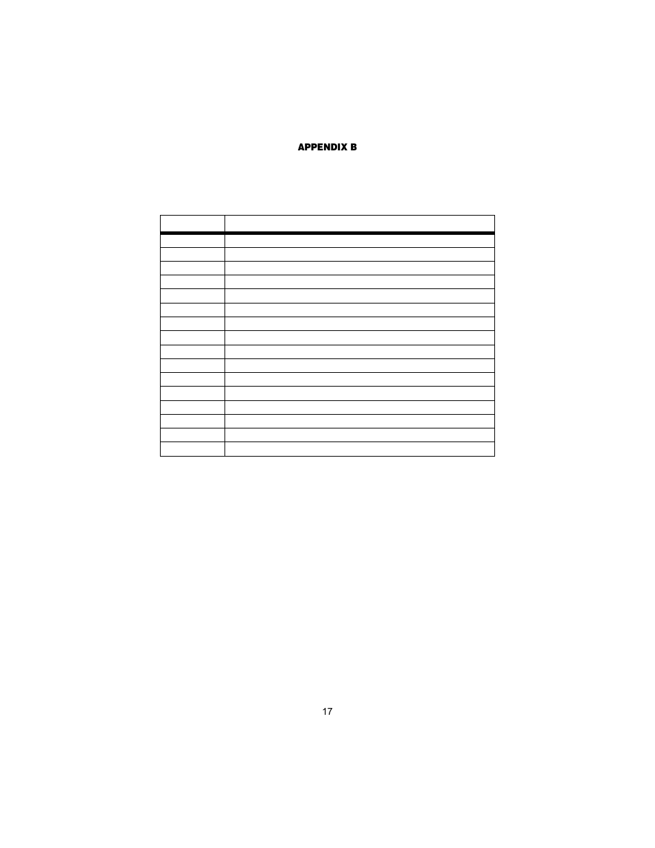 Patton electronic 1053 User Manual | Page 17 / 20