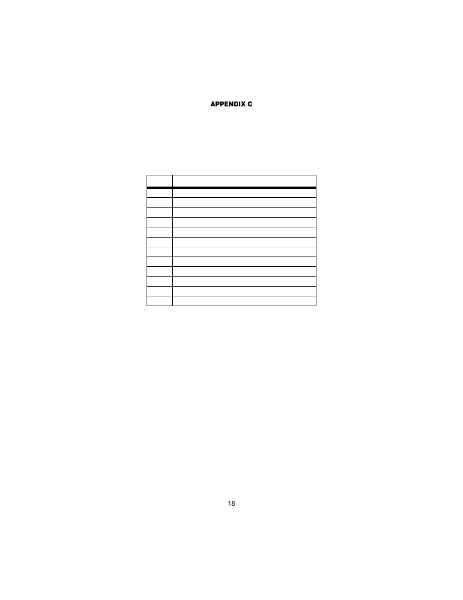 Appendix c model 1053/a interface pin assignments, Model 1053/a interface pin assignments, Ams in appendix c as a guide | Patton electronic 1053 User Manual | Page 18 / 20