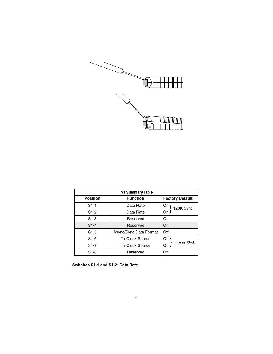Configuring dip switch s1, Switches s1-1 and s1-2: data rate | Patton electronic 1053 User Manual | Page 8 / 20
