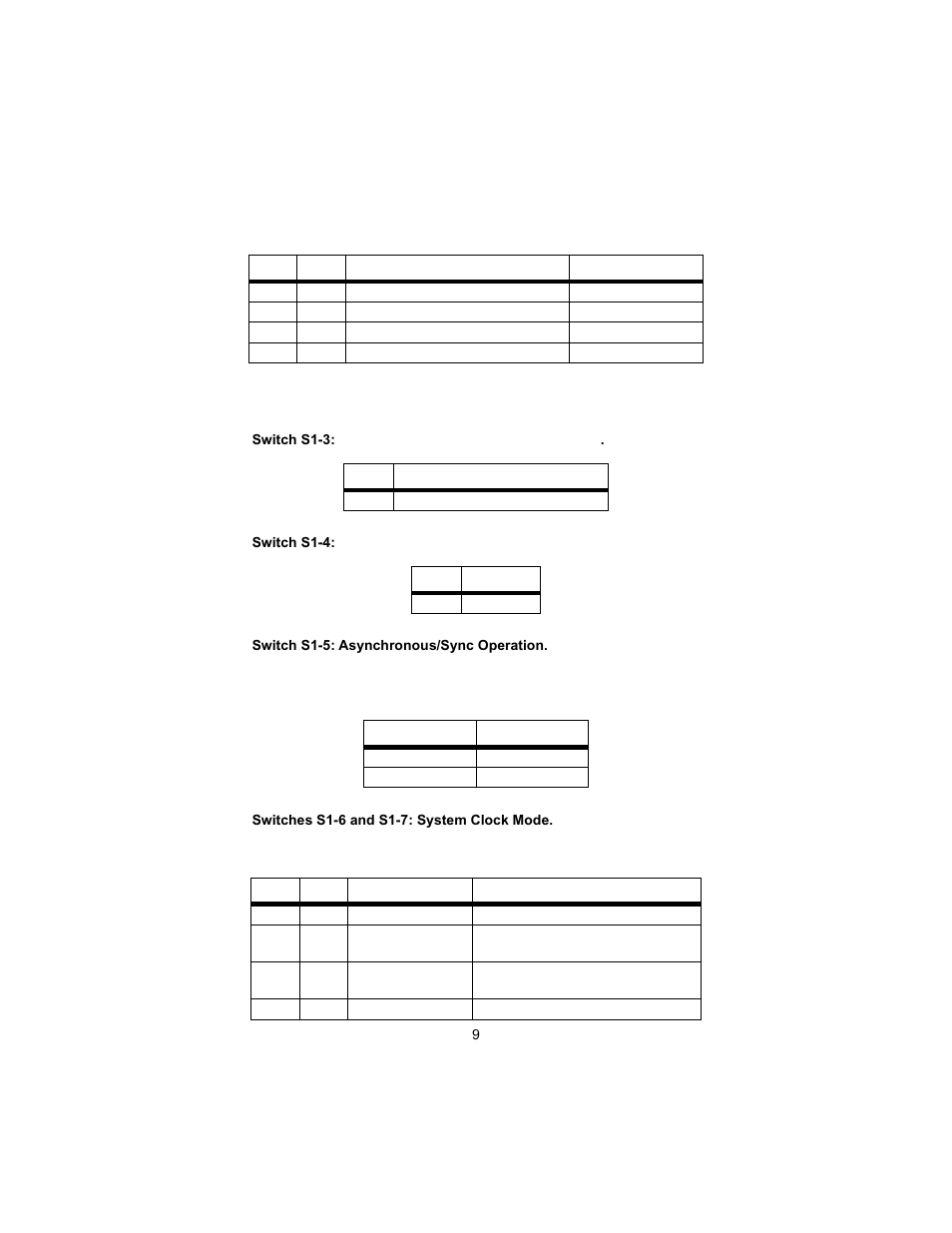Switch s1-4, Switch s1-5: asynchronous/sync operation, Switches s1-6 and s1-7: system clock mode | Patton electronic 1053 User Manual | Page 9 / 20