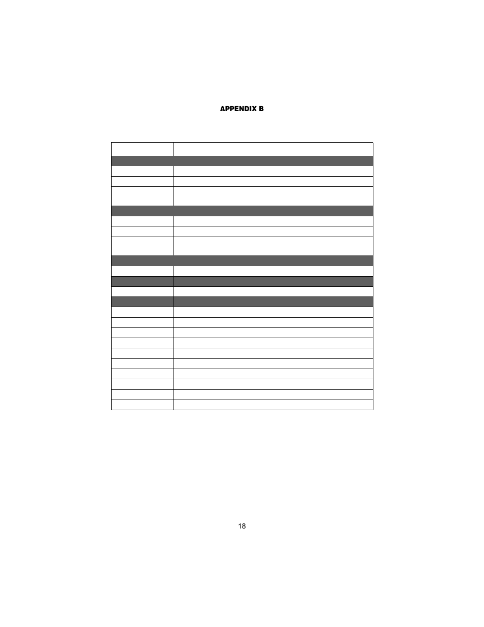 Patton electronic 2156 User Manual | Page 18 / 20