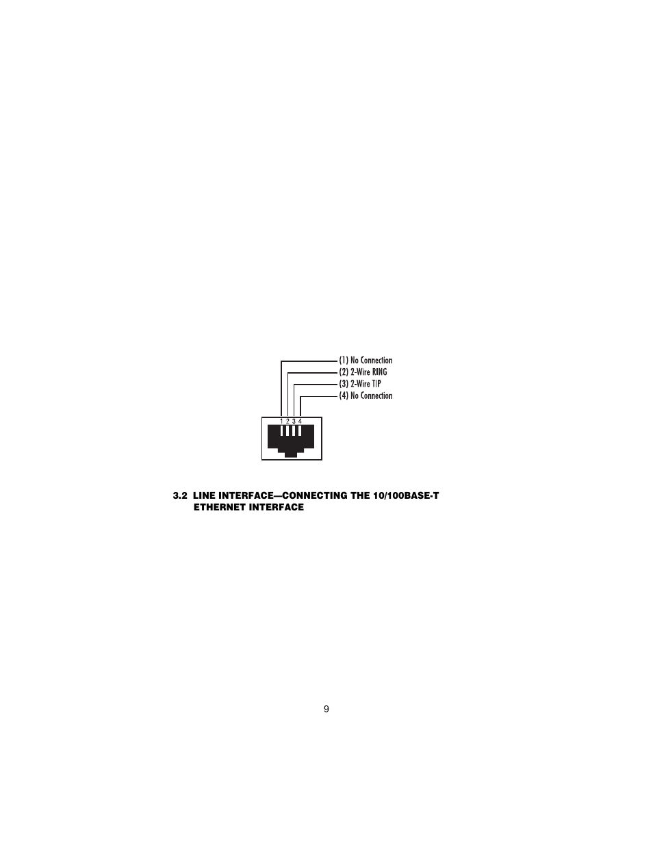 Er to section 3.2, “line interface | Patton electronic 2156 User Manual | Page 9 / 20