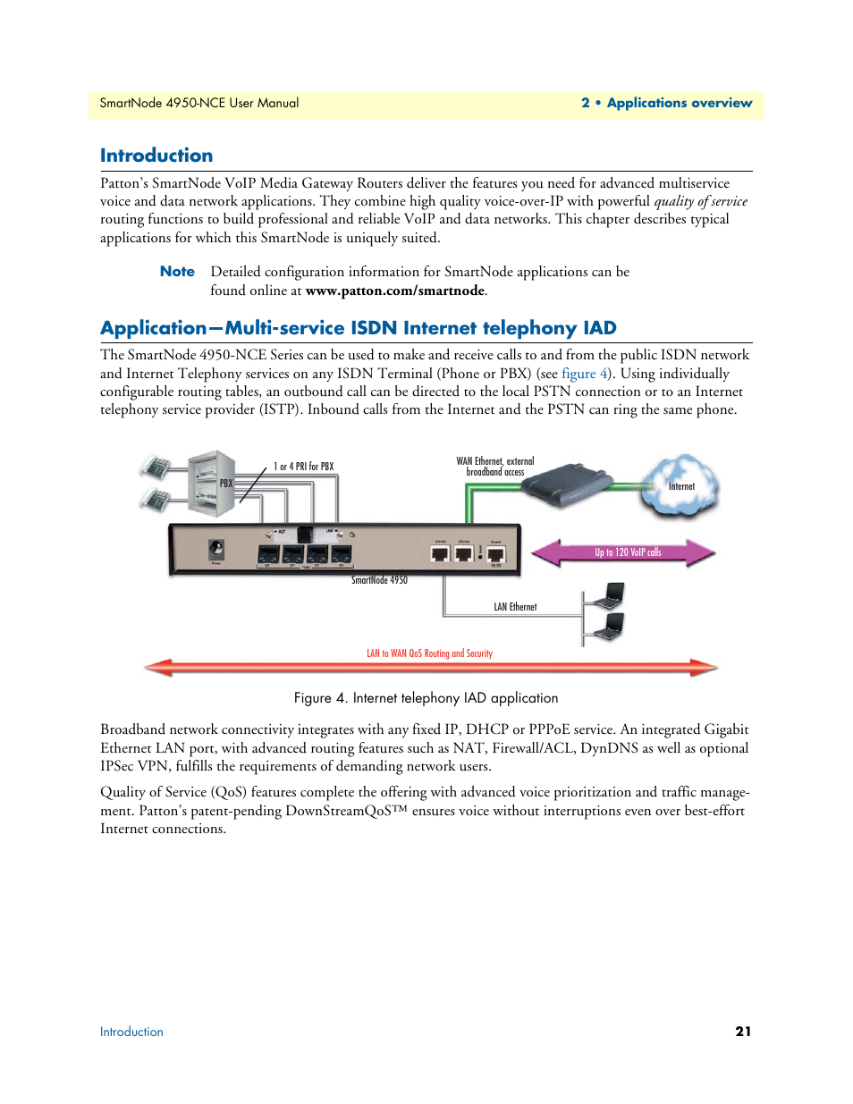 Introduction, Internet telephony iad application | Patton electronic SMART NODE 4950-NCE User Manual | Page 21 / 65
