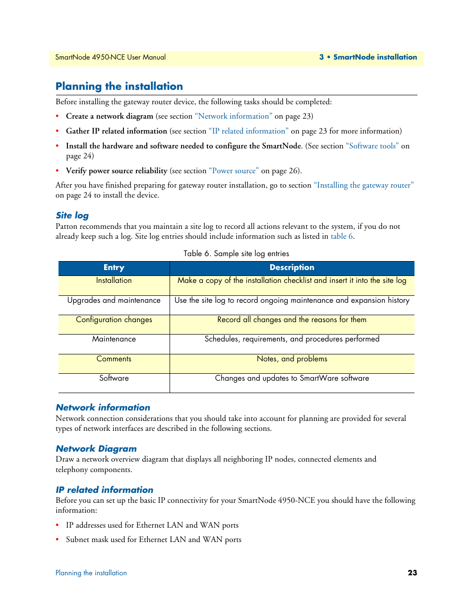 Planning the installation, Site log, Network information | Network diagram, Ip related information, Sample site log entries | Patton electronic SMART NODE 4950-NCE User Manual | Page 23 / 65
