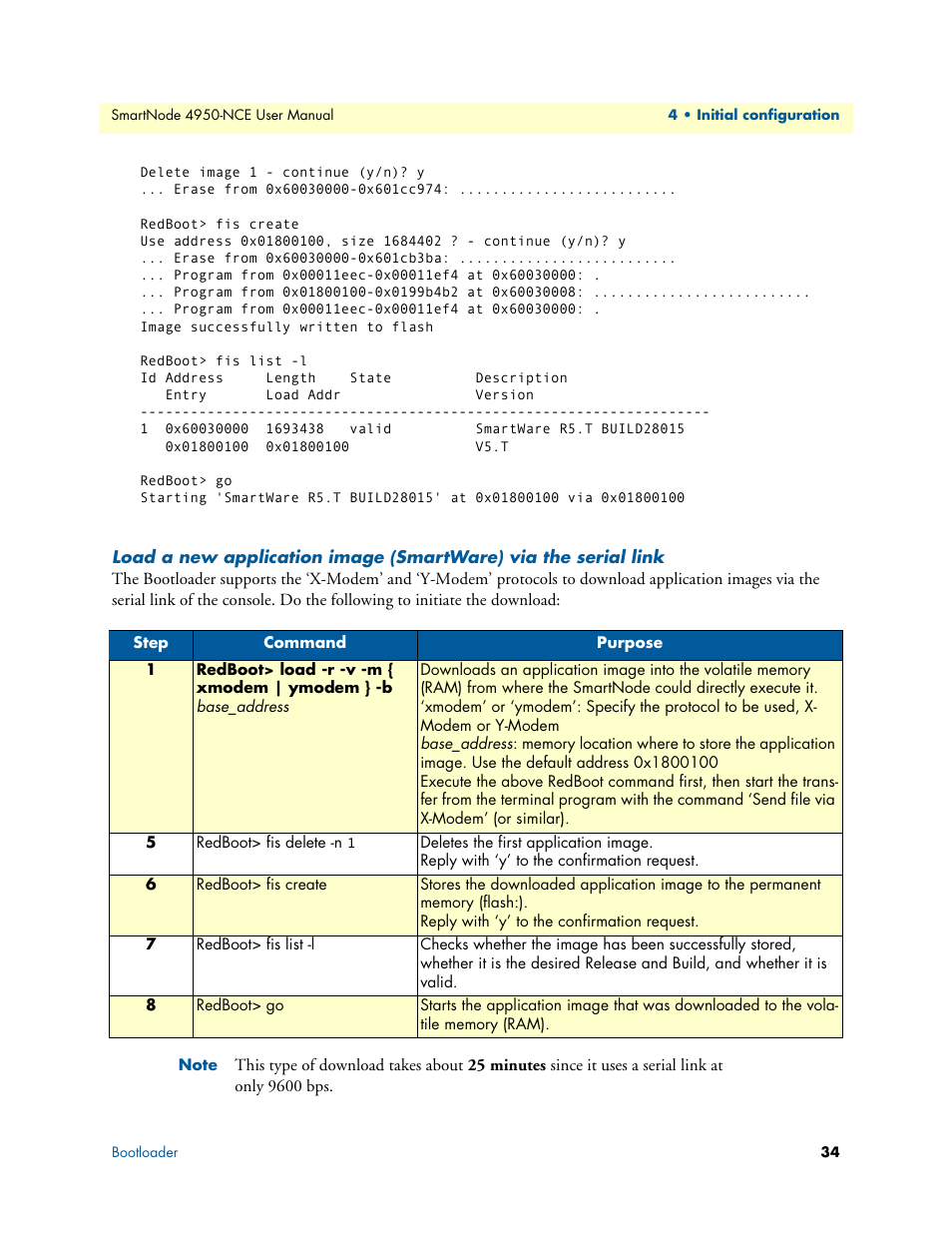 Patton electronic SMART NODE 4950-NCE User Manual | Page 34 / 65