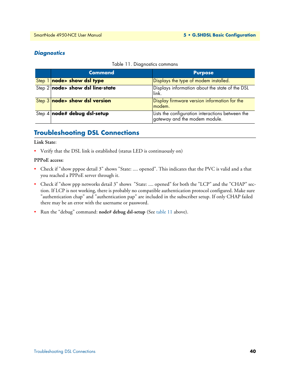 Diagnostics, Troubleshooting dsl connections, Diagnostics commans | Patton electronic SMART NODE 4950-NCE User Manual | Page 40 / 65