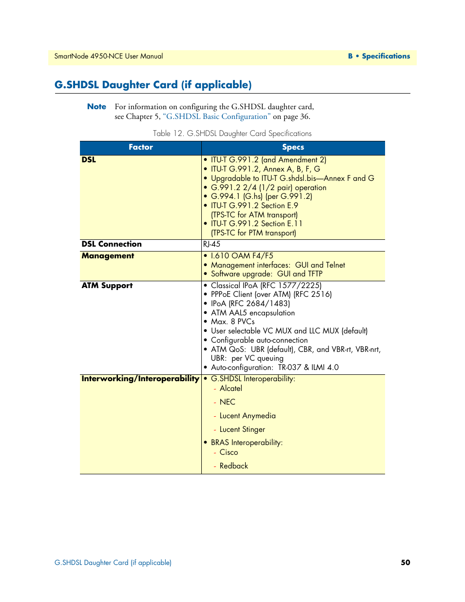 G.shdsl daughter card (if applicable), G.shdsl daughter card specifications | Patton electronic SMART NODE 4950-NCE User Manual | Page 50 / 65