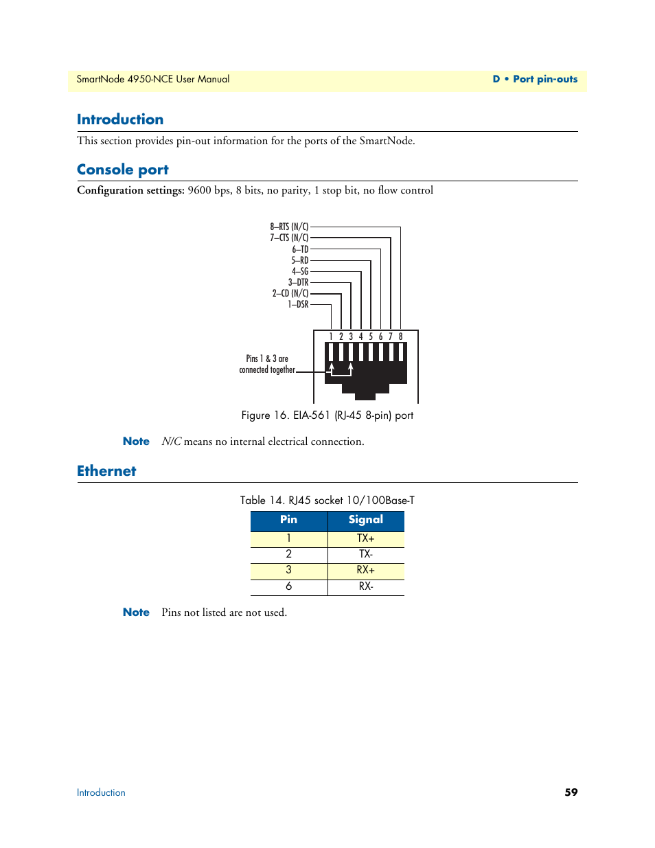 Introduction, Console port, Ethernet | Eia-561 (rj-45 8-pin) port, Rj45 socket 10/100base-t | Patton electronic SMART NODE 4950-NCE User Manual | Page 59 / 65