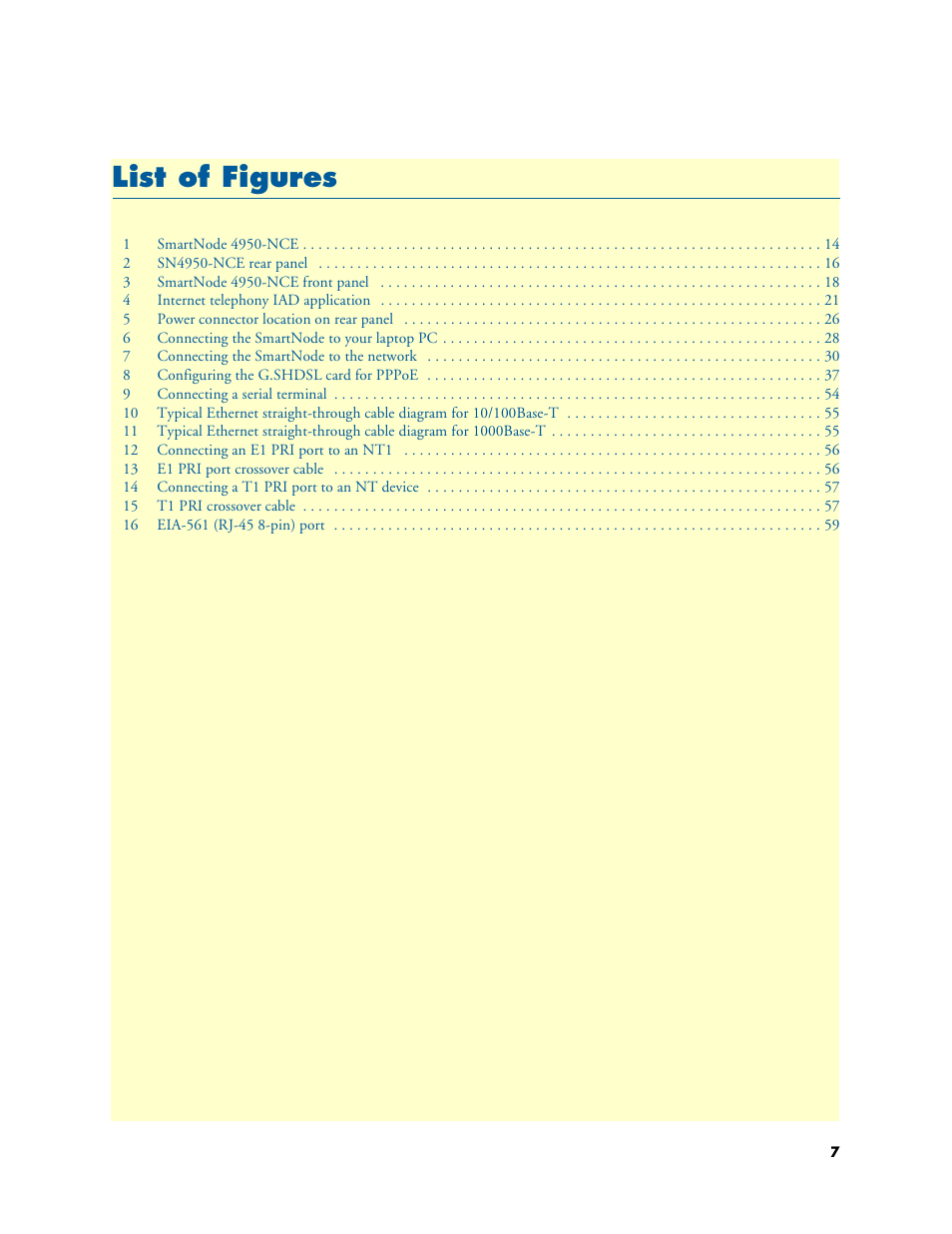 List of figures, Li st of figures | Patton electronic SMART NODE 4950-NCE User Manual | Page 7 / 65