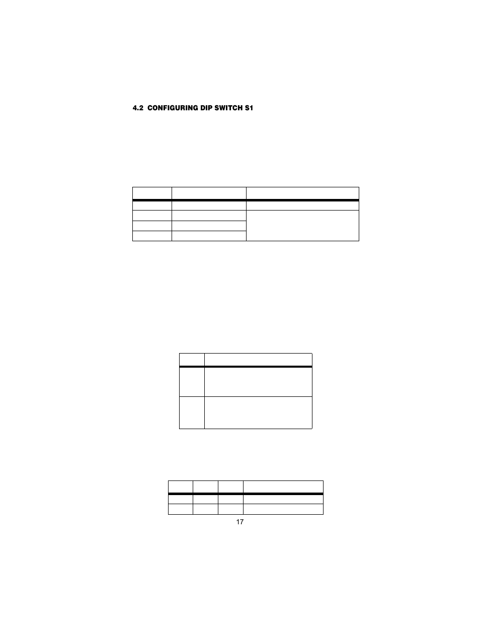 2 configuring dip switch s1, Switch s1-1: ethernet auto sense, Switches s1-2 and s1-4: data rate | Configuring dip switch s1 | Patton electronic 12168 User Manual | Page 17 / 24