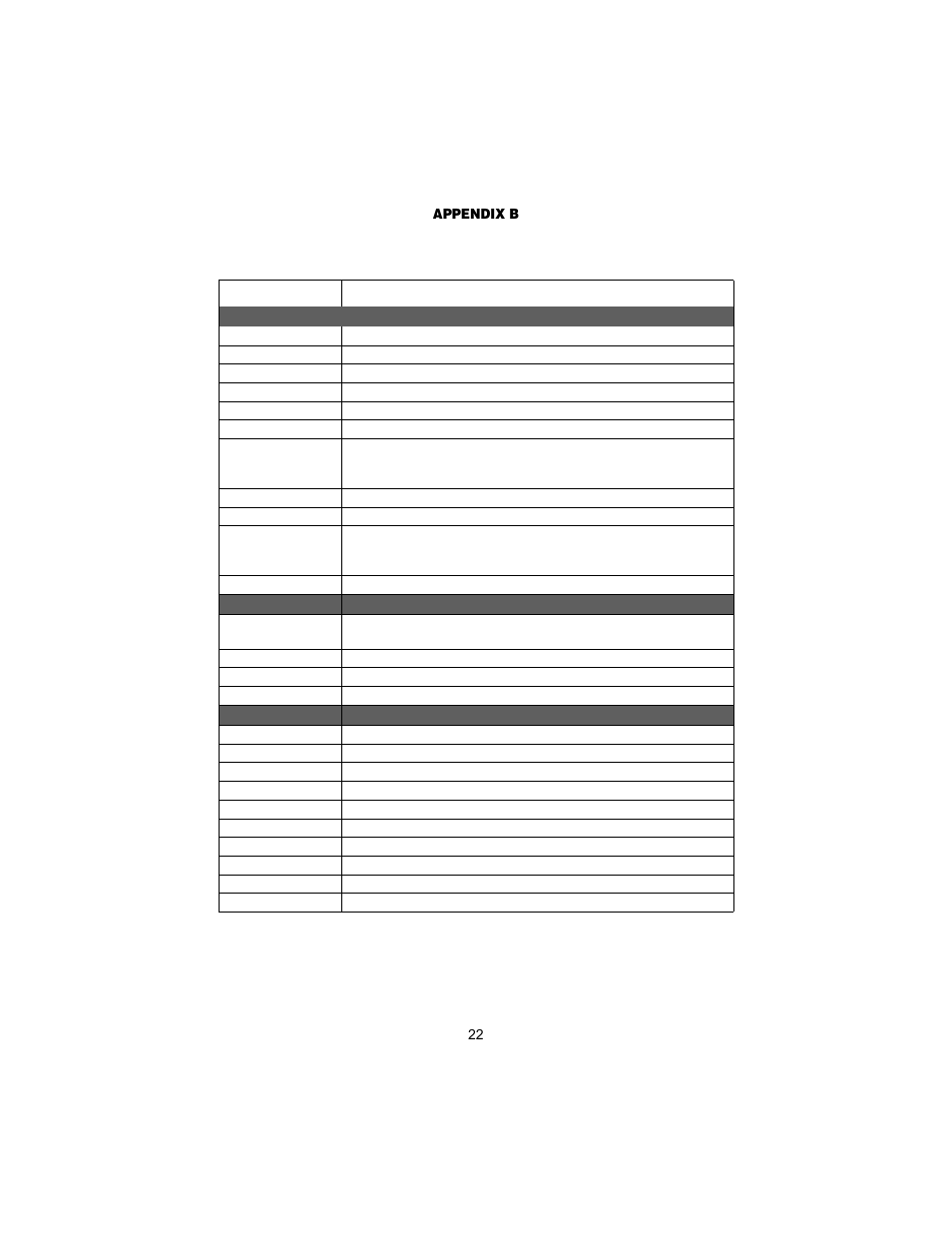 Patton electronic 12168 User Manual | Page 22 / 24