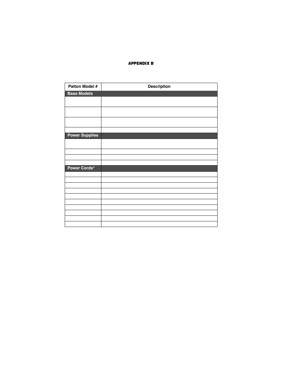 Patton electronic COPPERLINK 2150 User Manual | Page 17 / 20