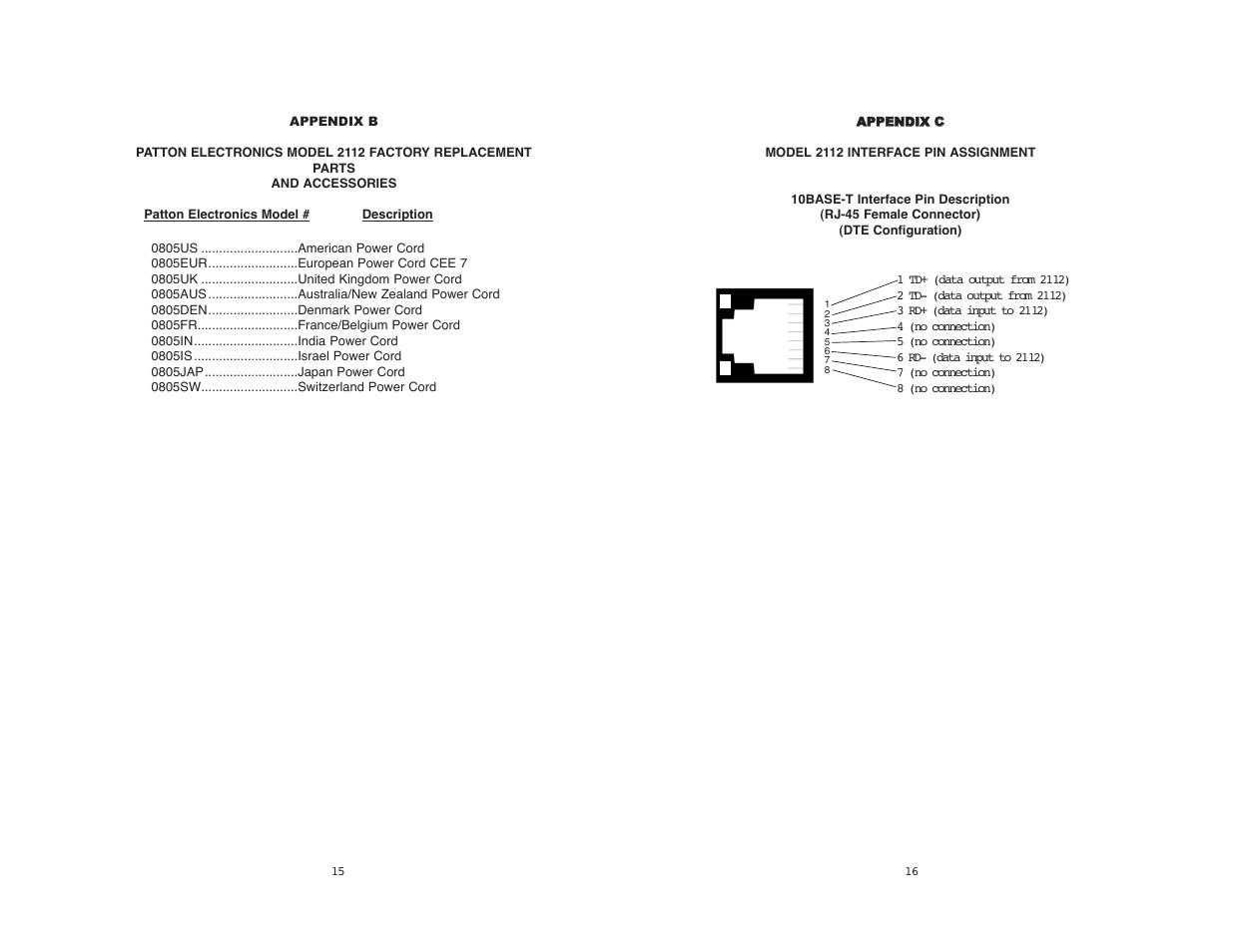 Patton electronic 2112 User Manual | Page 17 / 20