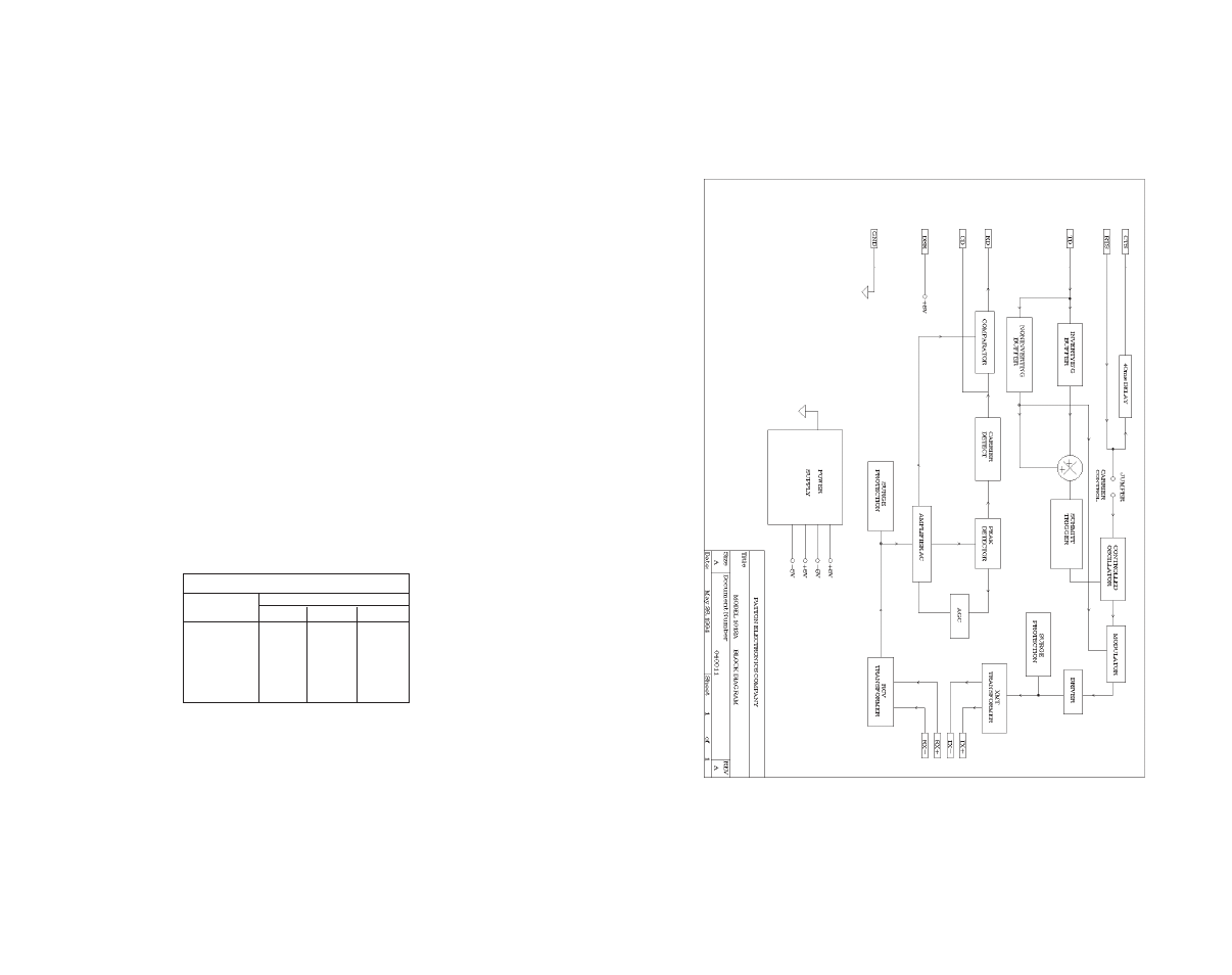Patton electronic MODEL 1012AR User Manual | Page 5 / 5