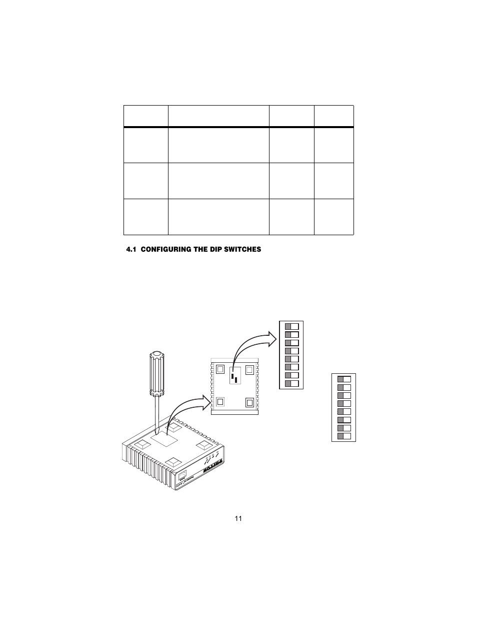 1 configuring the dip switches, Configuring the dip switches, S1 s2 | Patton electronic 3088 User Manual | Page 11 / 48