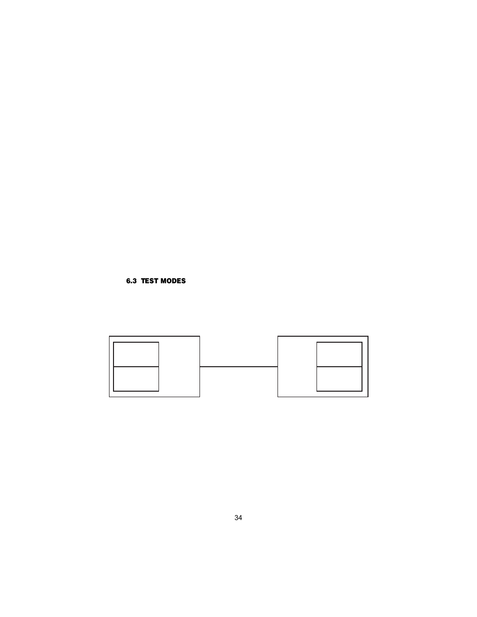 Term (green), Tm/er (red), 3 test modes | Loopbacks, Term (green) tm/er (red), Test modes | Patton electronic 3088 User Manual | Page 34 / 48