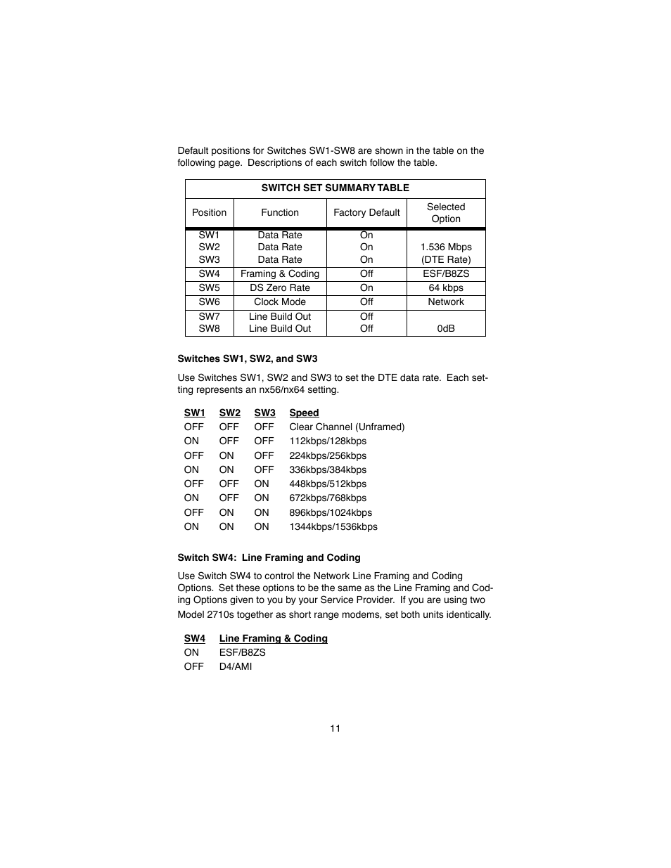 Switches sw1, sw2, and sw3, Switch sw4: line framing and coding | Patton electronic 2710 User Manual | Page 11 / 44