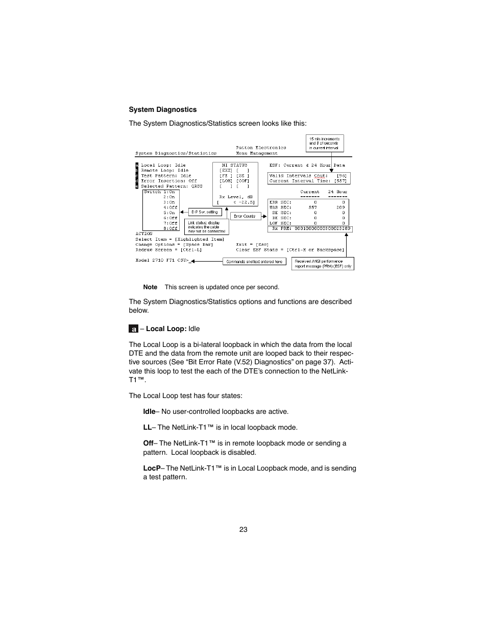 System diagnostics | Patton electronic 2710 User Manual | Page 23 / 44