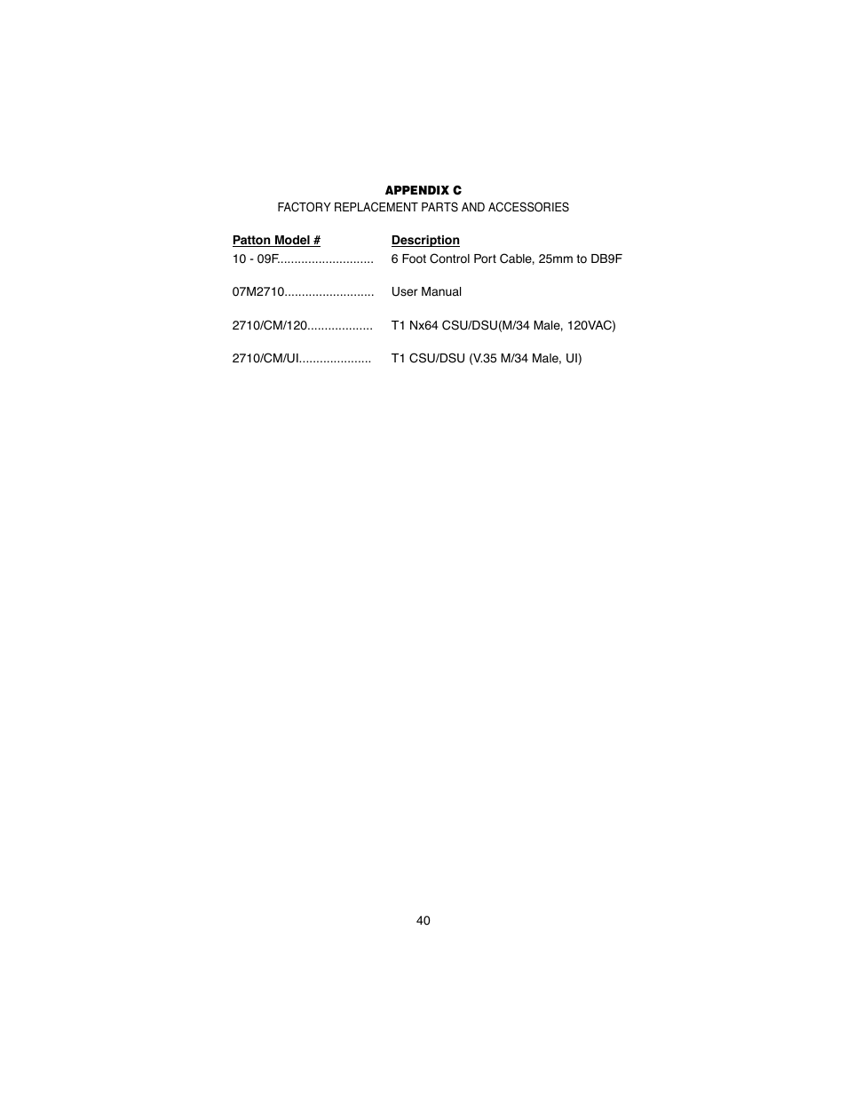Factory replacement parts and accessories | Patton electronic 2710 User Manual | Page 40 / 44