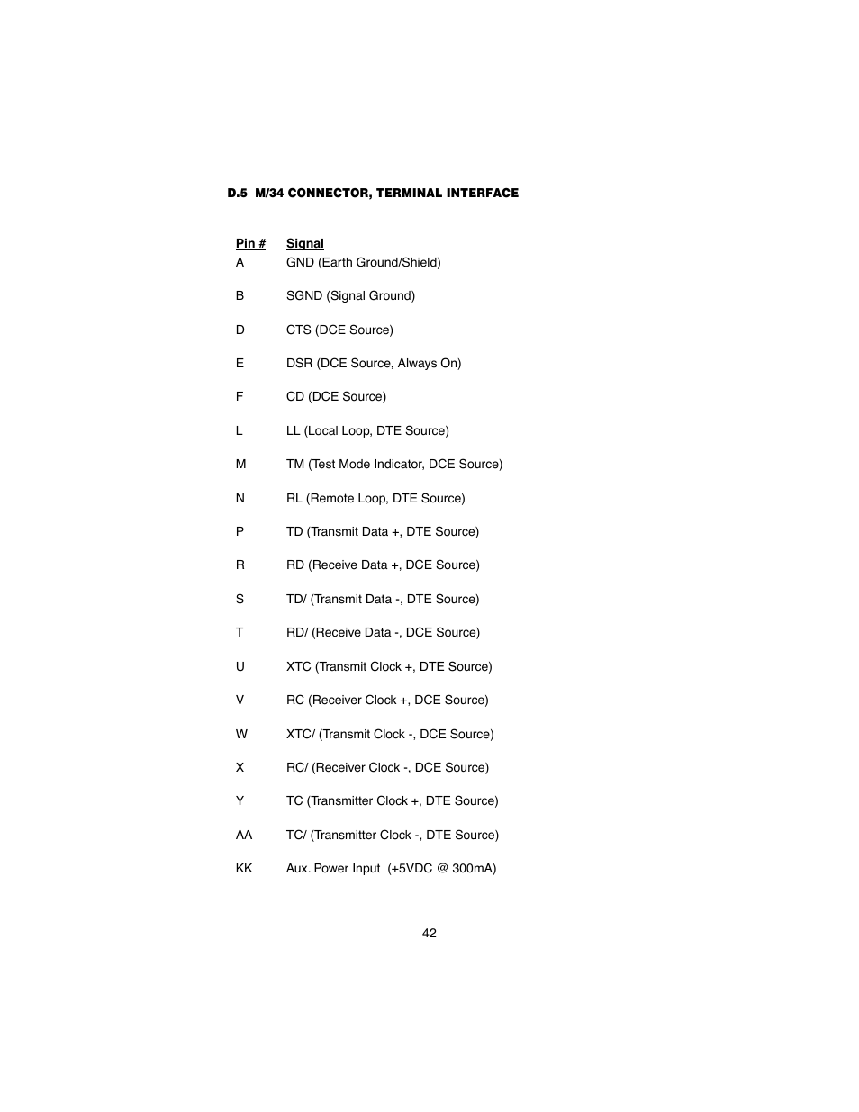 D.5 m/34 connector, terminal interface, M/34 connector, terminal interface | Patton electronic 2710 User Manual | Page 42 / 44