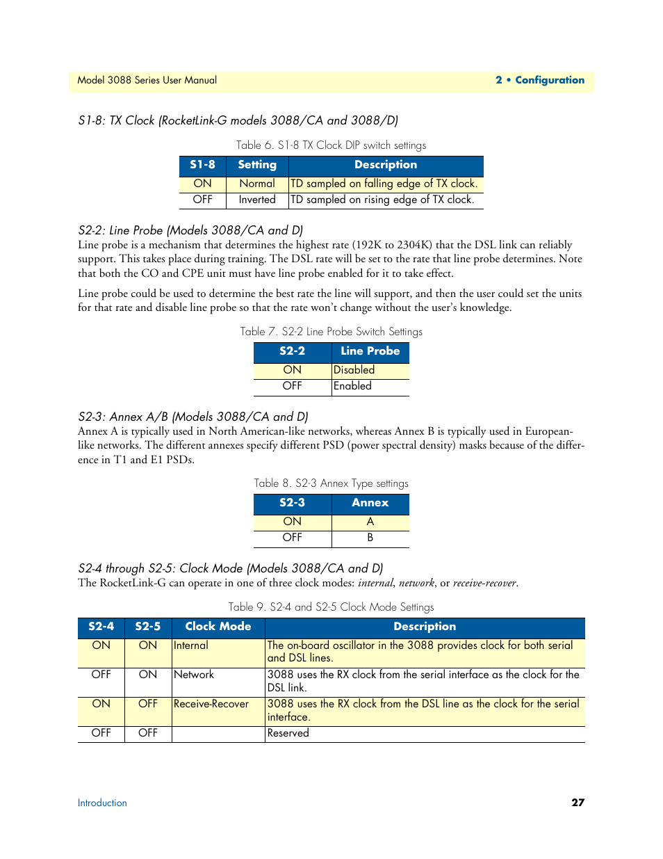 S2-2: line probe (models 3088/ca and d), S2-3: annex a/b (models 3088/ca and d), S1-8 tx clock dip switch settings | S2-2 line probe switch settings, S2-3 annex type settings, S2-4 and s2-5 clock mode settings | Patton electronic 3088 Series User Manual | Page 27 / 82