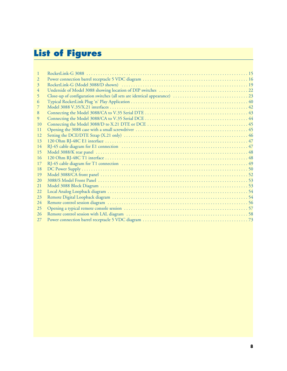 List of figures, Li st of figures | Patton electronic 3088 Series User Manual | Page 8 / 82