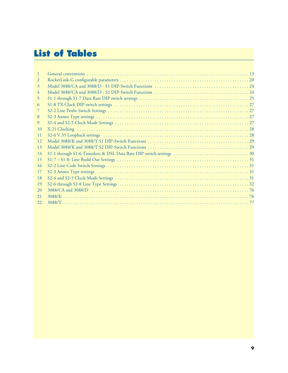 List of tables, Li st of tables | Patton electronic 3088 Series User Manual | Page 9 / 82