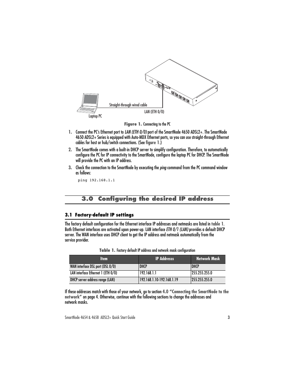 0 configuring the desired ip address, 1 factory-default ip settings | Patton electronic SmartNode 4654 Series User Manual | Page 3 / 12