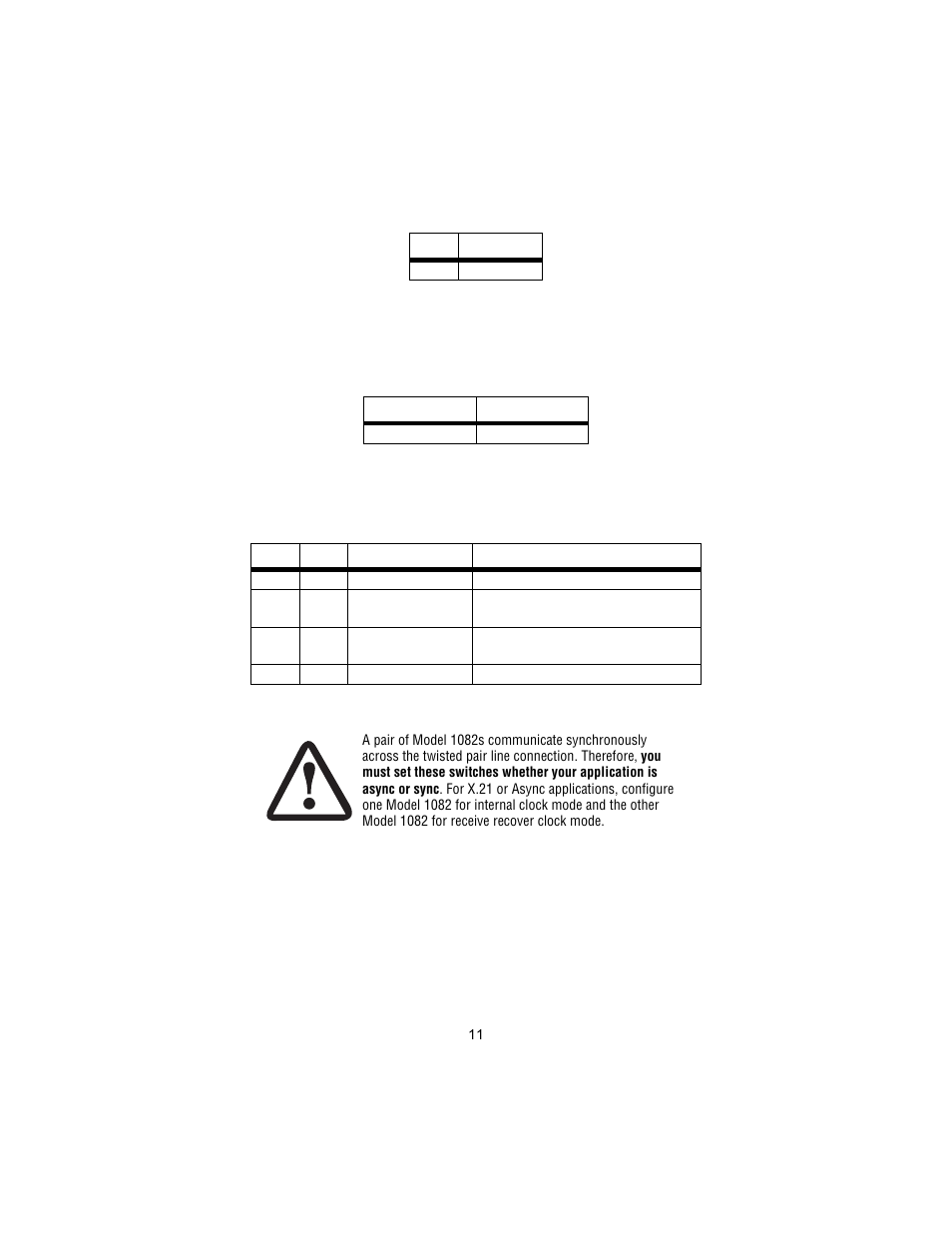 Switch s1-5: asynchronous/sync operation, Switches s1-6 and s1-7: system clock mode, Switch s1-8: response to rdl request | Patton electronic 1082 User Manual | Page 11 / 32