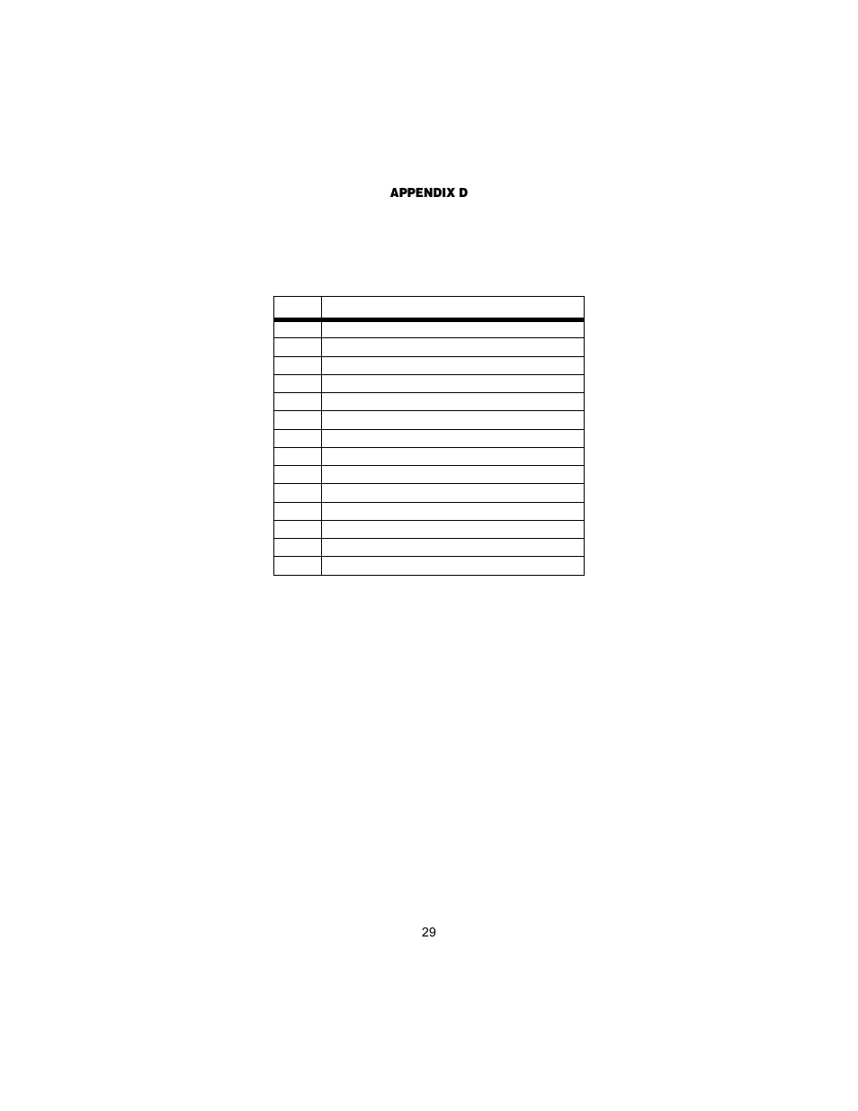 Patton electronic 1082 User Manual | Page 29 / 32