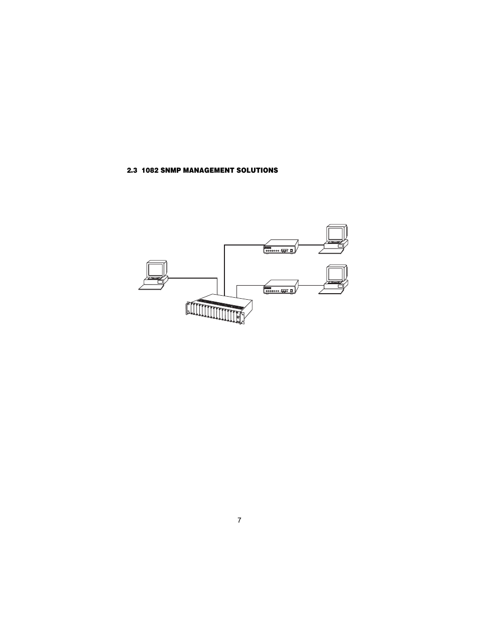 3 1082 snmp management solutions, Http/html management | Patton electronic 1082 User Manual | Page 7 / 32