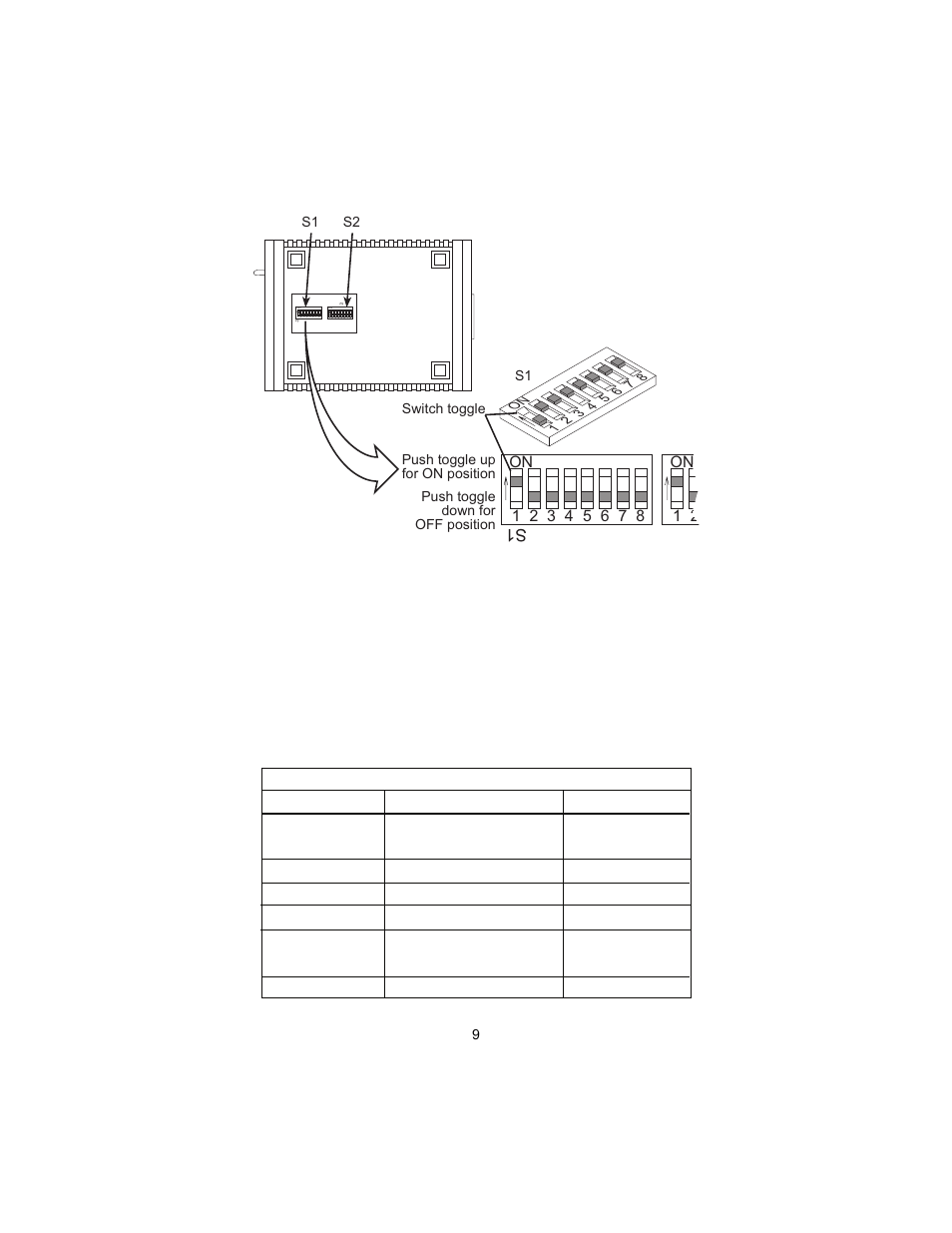 Configuring dip switch s1 | Patton electronic 1082 User Manual | Page 9 / 32