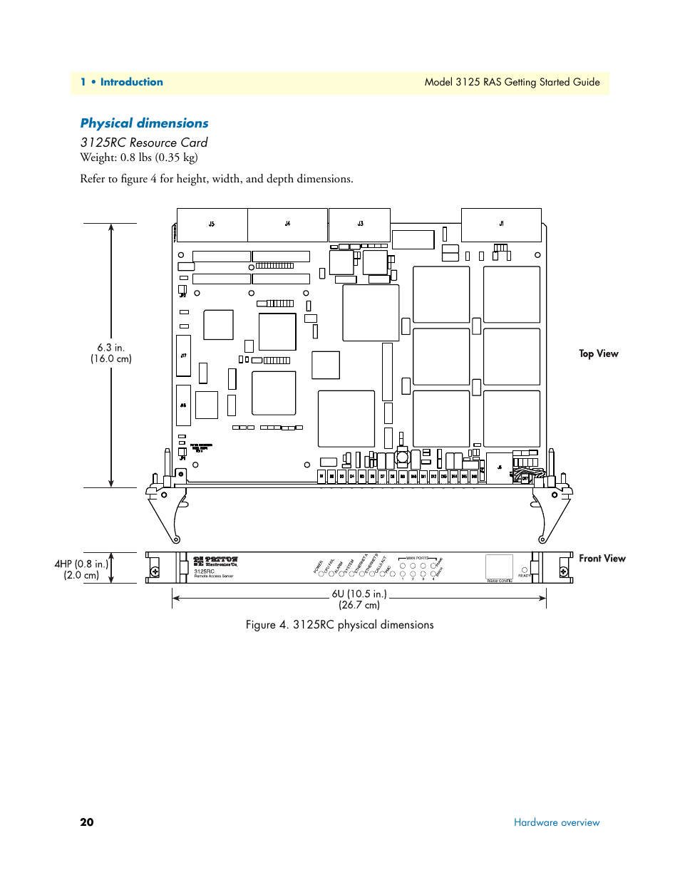 Physical dimensions, 3125rc resource card | Patton electronic ForeFront 3125 User Manual | Page 20 / 65