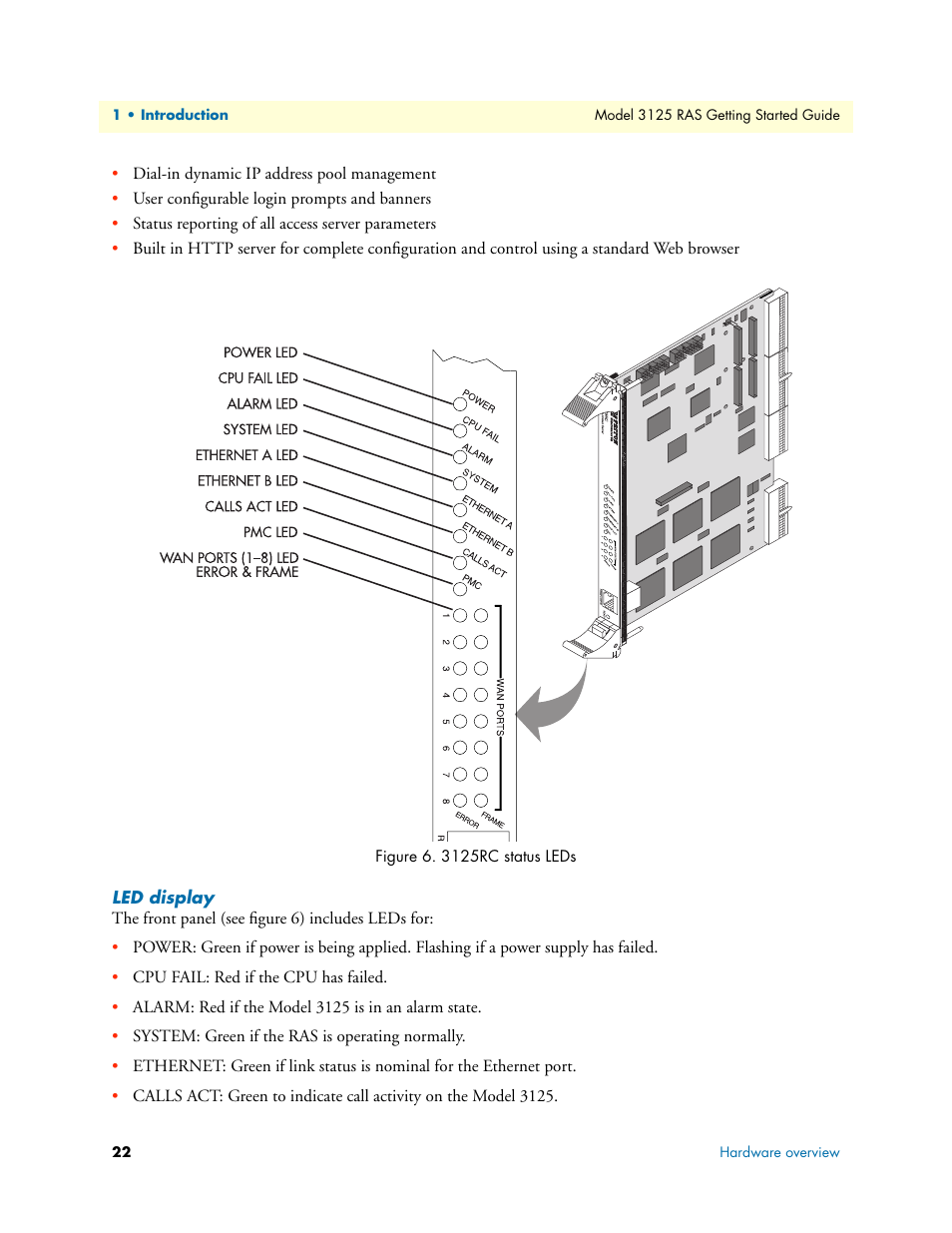 Led display | Patton electronic ForeFront 3125 User Manual | Page 22 / 65