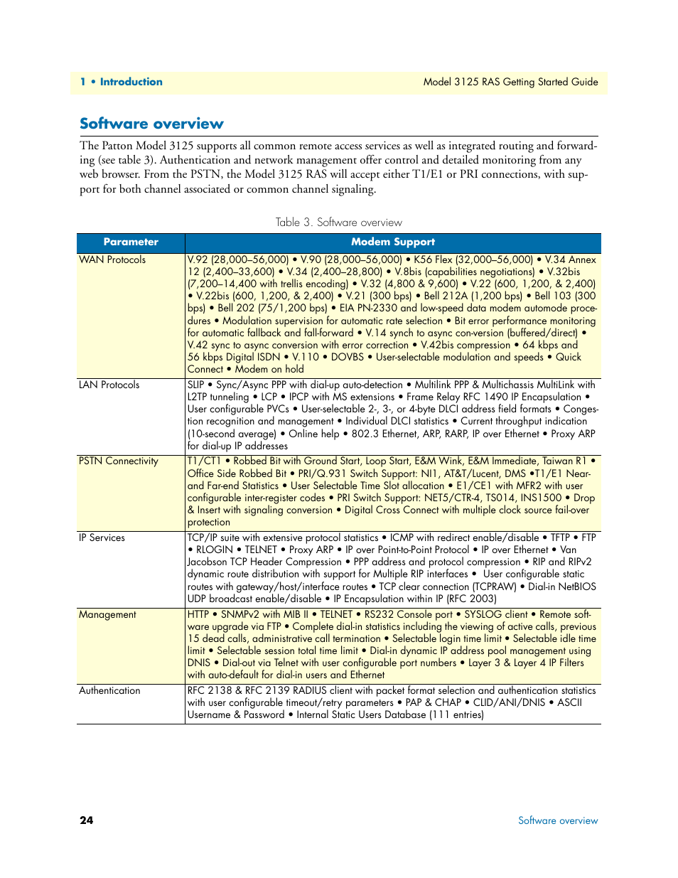 Software overview | Patton electronic ForeFront 3125 User Manual | Page 24 / 65