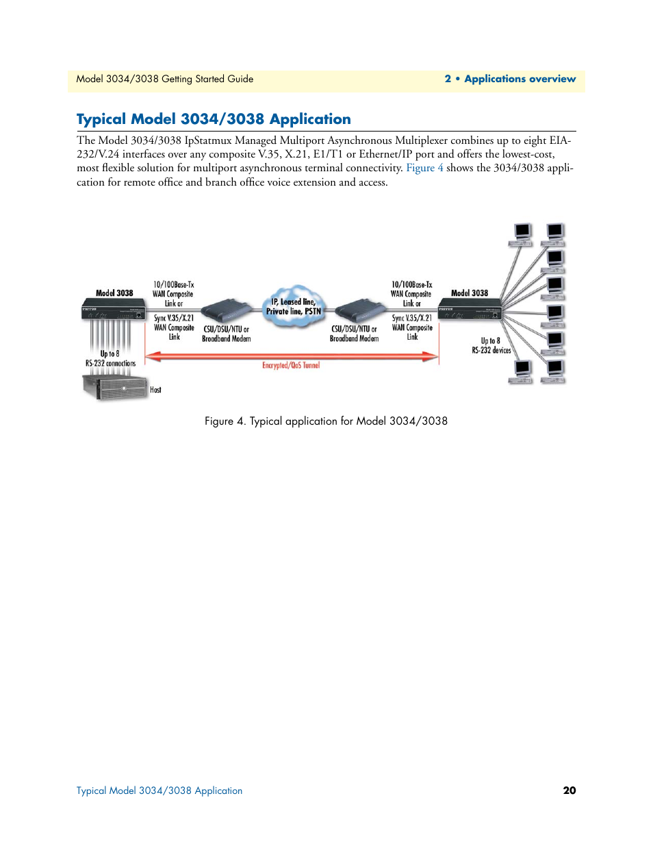 Typical model 3034/3038 application, Typical application for model 3034/3038 | Patton electronic Multiport Asynchronous Statistical Multiplexer 3034/3038 User Manual | Page 20 / 58