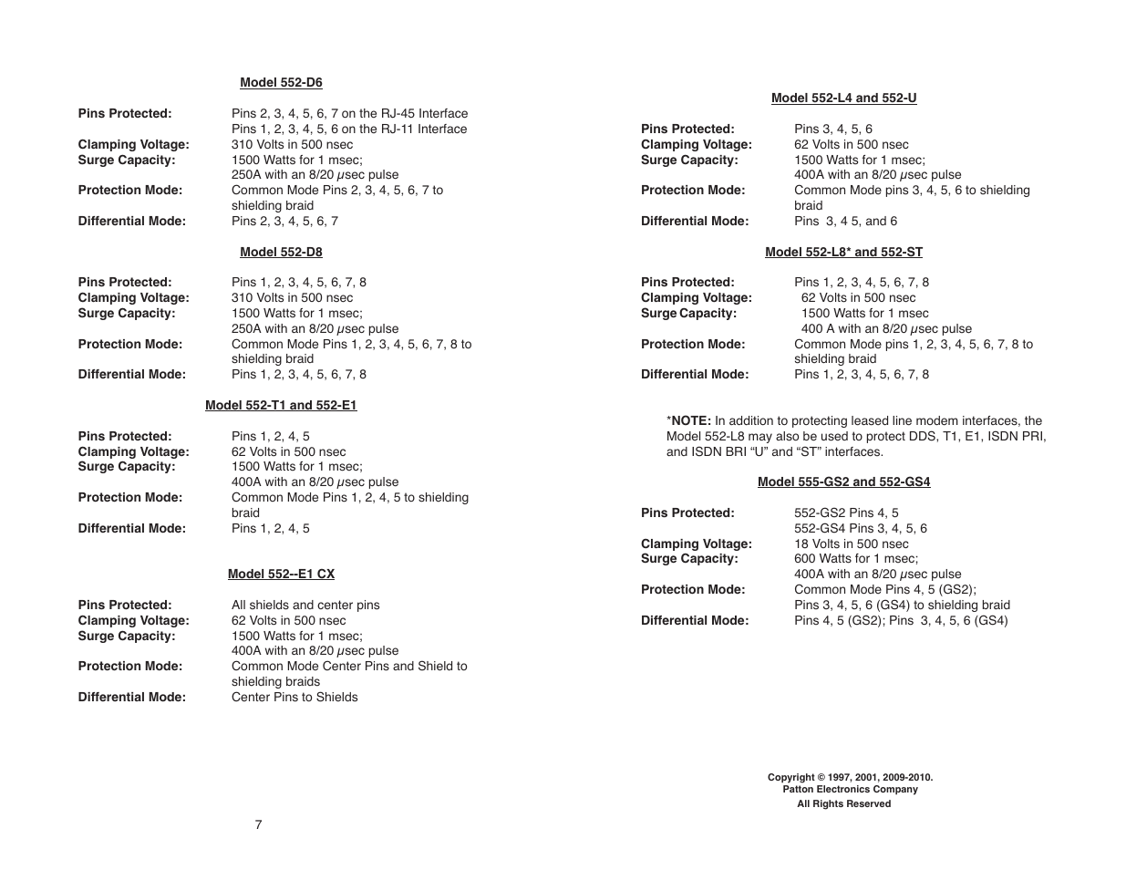 Patton electronic MODEL 552 User Manual | Page 8 / 12