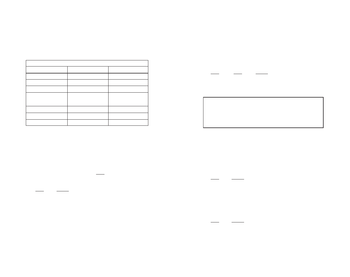 Patton electronic 2703 User Manual | Page 4 / 11