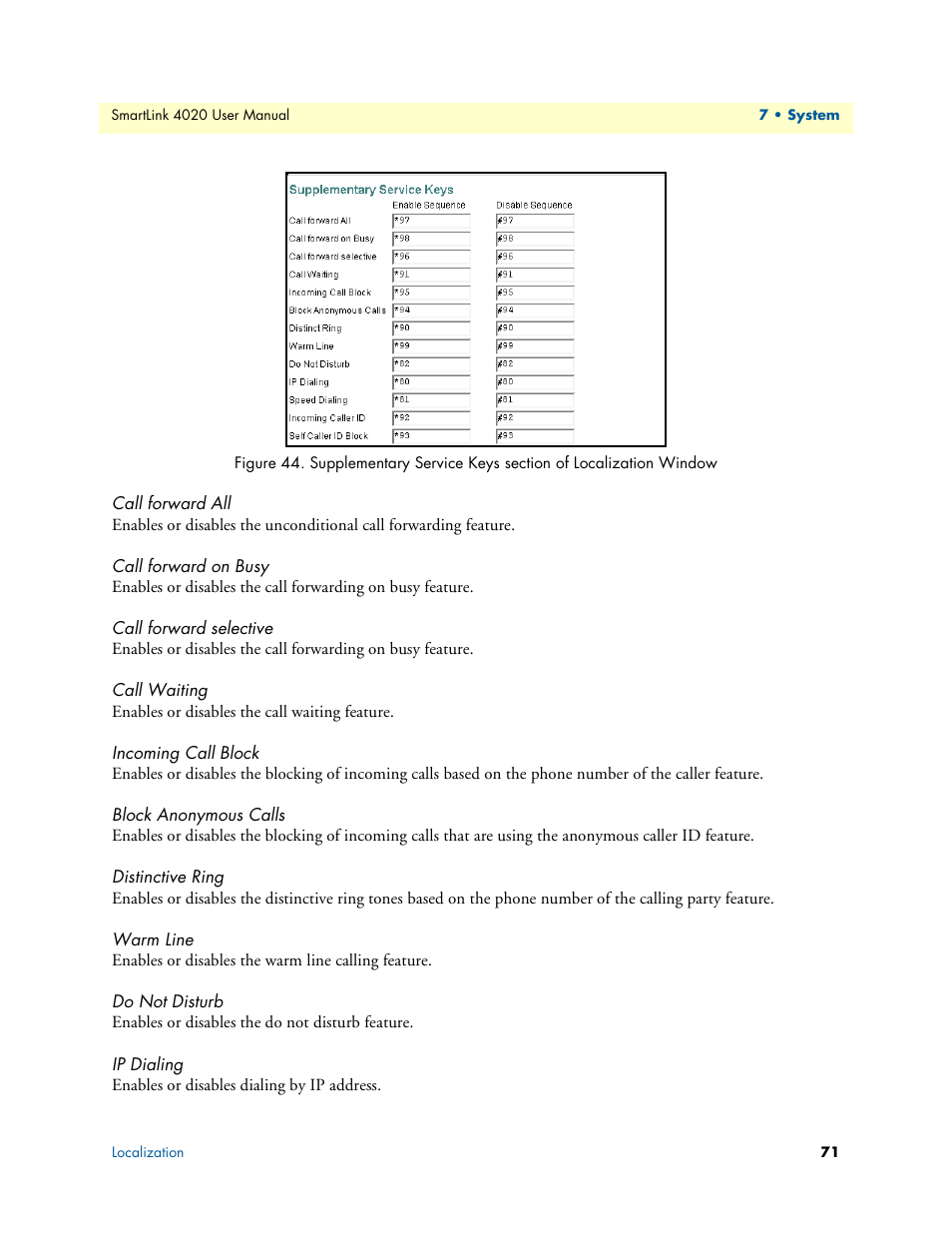 Call forward all, Call forward on busy, Call forward selective | Call waiting, Incoming call block, Block anonymous calls, Distinctive ring, Warm line, Do not disturb, Ip dialing | Patton electronic SL4020 User Manual | Page 71 / 97