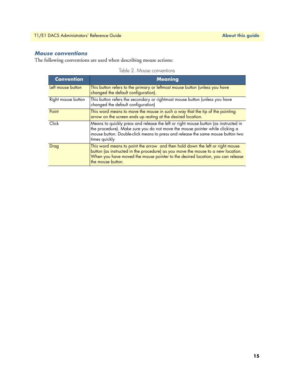 Mouse conventions | Patton electronic Model 2604 User Manual | Page 17 / 148