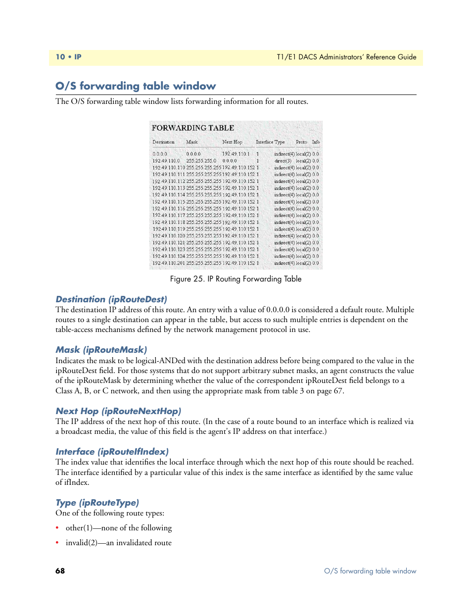 O/s forwarding table window, Destination (iproutedest), Mask (iproutemask) | Next hop (iproutenexthop), Interface (iprouteifindex), Type (iproutetype) | Patton electronic Model 2604 User Manual | Page 70 / 148