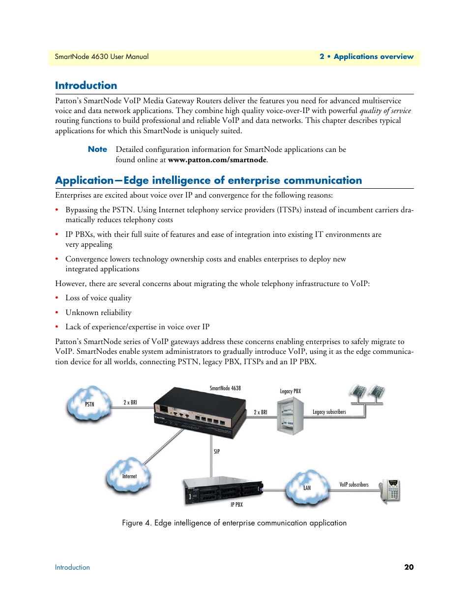 Introduction | Patton electronic SMARTNODE 4630 User Manual | Page 20 / 54