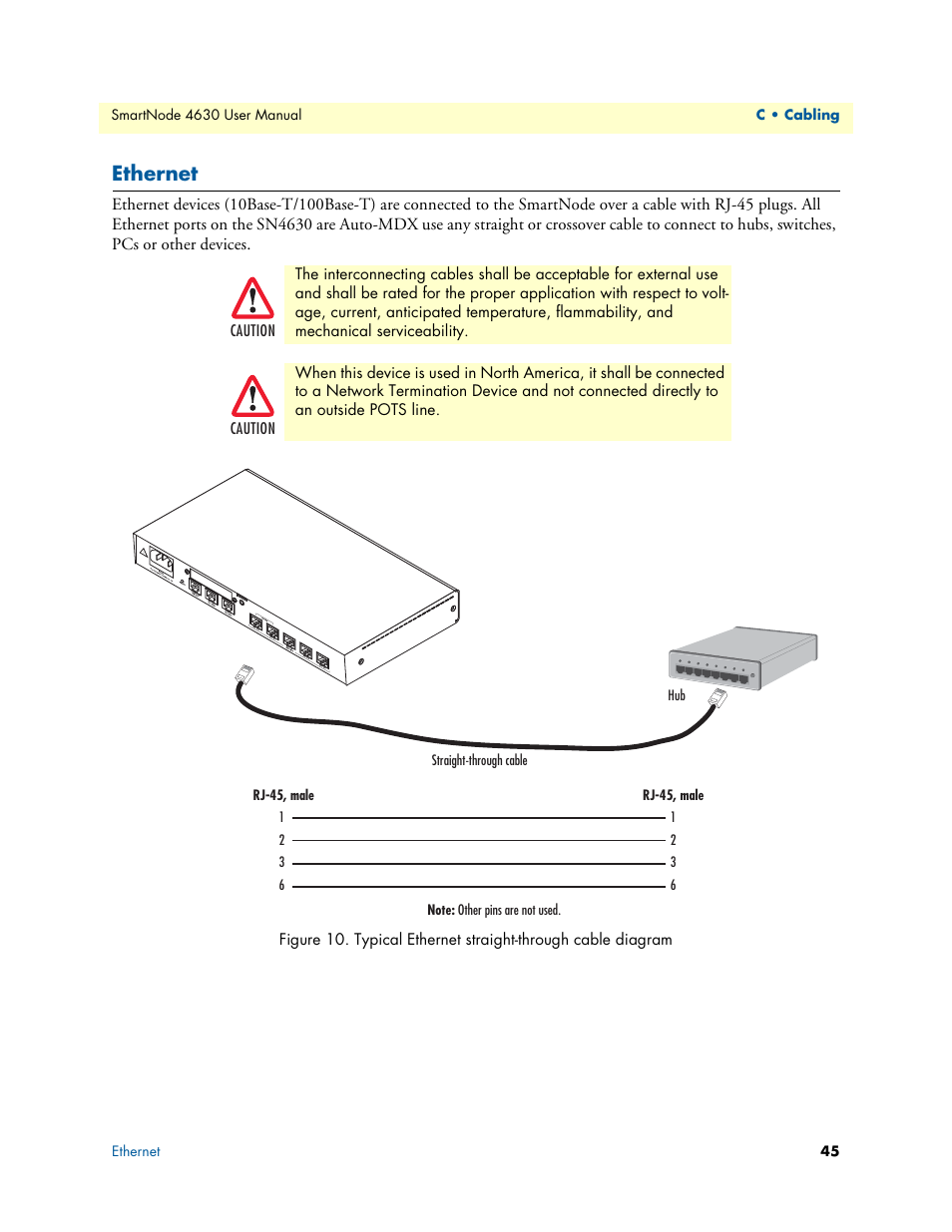 Ethernet, Typical ethernet straight-through cable diagram | Patton electronic SMARTNODE 4630 User Manual | Page 45 / 54